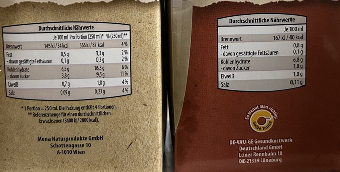 Nährwerte Alt:
145kJ/34kcal
0.5g Fett
0.1g gesättigt
6.5g Kohlehydrate
3.8g Zucker
0.7g Eiweiß
0.09g Salz
(Portion und Tagesbedarf ist angegeben)

Nährwerte Neu:
167kJ/40kcal
0.8g Fett
0.1g gesättigt
6.8g Kohlehydrate
3.8g Zucker
1.0g Eiweiß
0.11g Salz
(keine weiteren Anhgaben)

